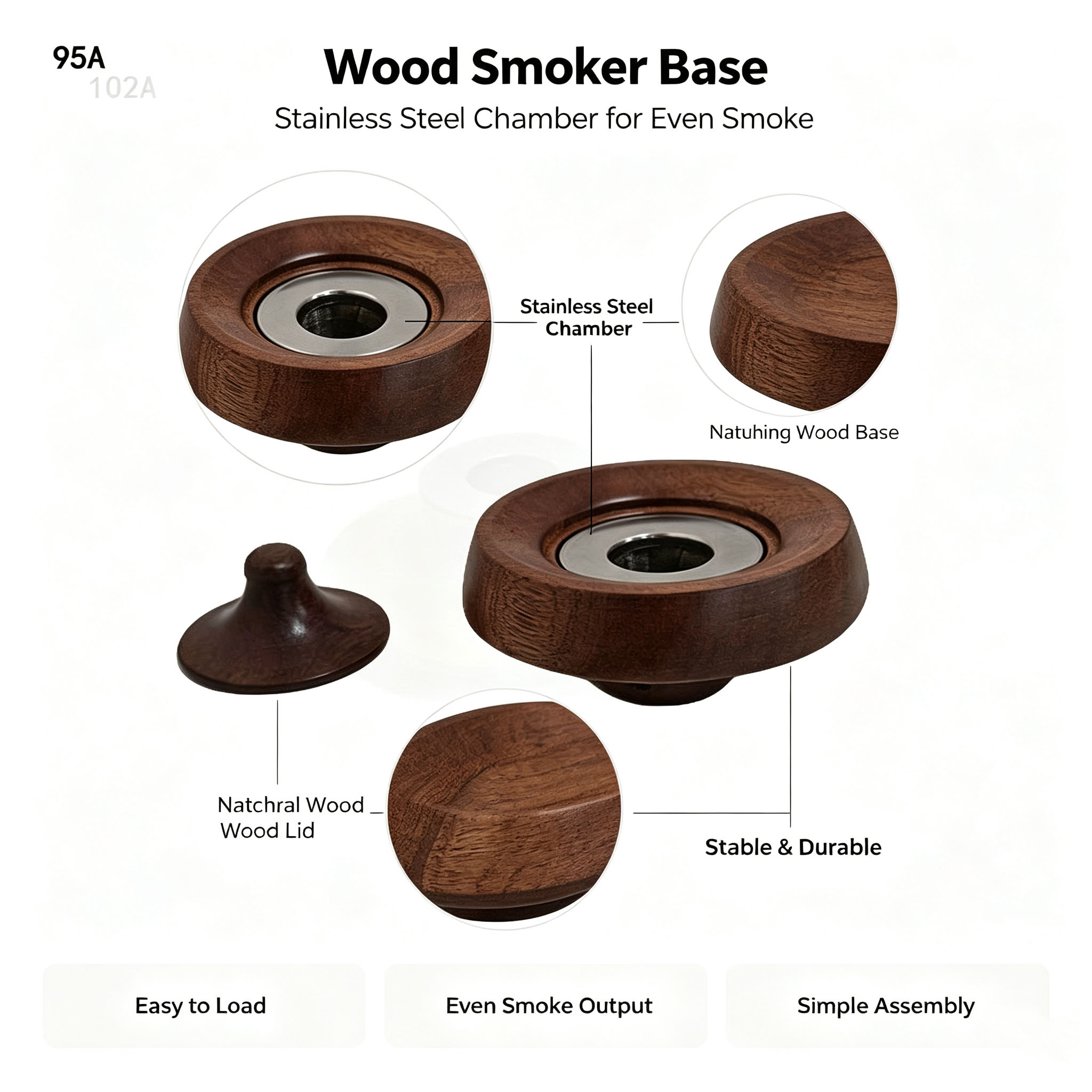 Zestaw do wędzenia drinków, dr – Smoker Box Wood Chip recenzja i cena
